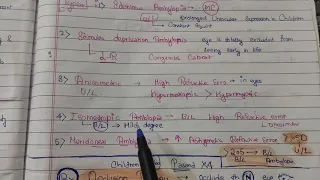 Ambylopia theory examination notes ((AK KHURANA))