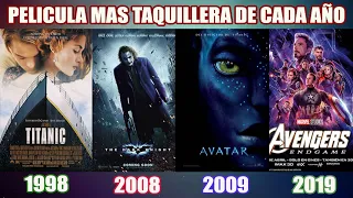 la película MAS TAQUILLERA de cada AÑO desde 1920 hasta 2019