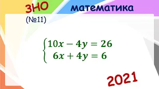 ЗНО математика 2021 №11 (демонстраційний тест)