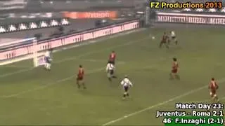 Serie A 1999-2000, day 23 Juventus - Roma 2-1 (F.Inzaghi goal)