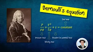 Fluid Mechanics: Bernoulli's Equation
