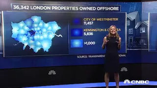 How many London Properties are owned by money launderers? | CNBC International