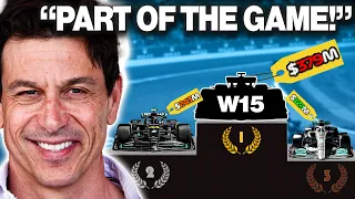 How F1 Teams OUTPLAYED the Budget Cap!