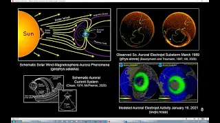 Terrane Assembly & Lithospheric Modification Processes in Antarctica Using Magnetotellurics