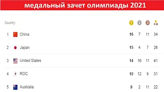 медальный зачет олимпиады 2021 | Олимпийские игры в Токио Таблица медалей 30 ИЮЛЯ Утренняя сессия