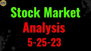 Stock Market technical analysis. Analysis of stock market. NVDA rips and trade ideas.