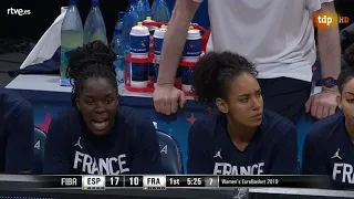 España vs Francia - Final Eurobasket Femenino (7 - 7 - 2019)