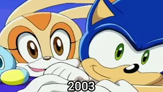 Evolution Of Tails (1993-2022)