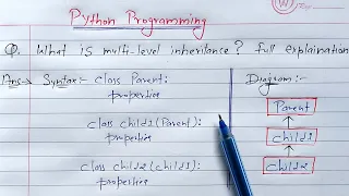 multi-level inheritance in python | Learn Coding