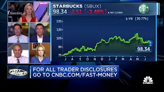 Final Trades: PHM, CVS, SBUX, AAPL