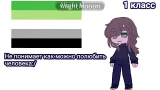 🏳️‍🌈 Мои ориентации по классам 🏳️‍🌈//меме//гача клуб//Ника(я)//