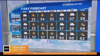 First Alert Weather Forecast for Sunday morning