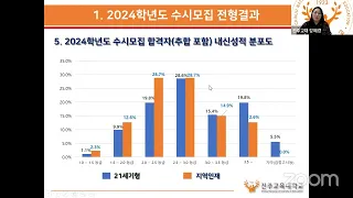 2025학년도 교원양성대학  온라인 공동 입시설명회(진주,서울)