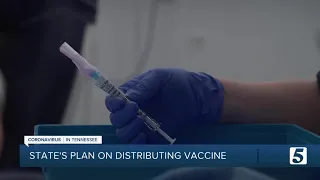 A look inside Tennessee's COVID-19 Vaccination plan