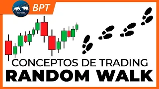 👀 ¿Qué es Random Walk? | Glosario de trading