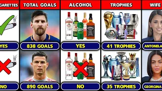 Comparison: Lionel Messi Vs Cristiano Ronaldo.