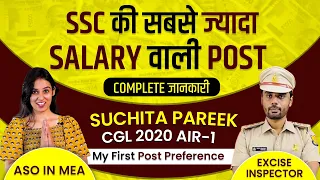 ASO in MEA / CSS Complete Job Profile  by Aditya Ranjan Sir | Rankers Gurukul | #asoinmea #ssc #cgl