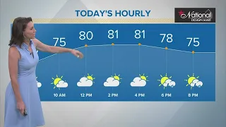 Northeast Ohio Monday morning forecast: Warm temperatures as evening storms approach