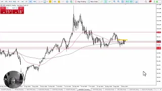 Crude Oil Long Term Forecast, Technical Analysis for February 26, 2024, by Chris Lewis for FX Empire