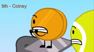 BFDI elimination order