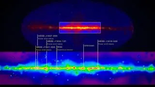 NASA | Best-Ever View of the High-Energy Gamma-ray Sky - 4K