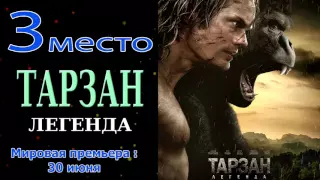 Лучшие семейные фильмы 2016 (самые ожидаемые)