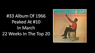 #33 Album Of 1966 - Herb Alpert&The Tijuana Brass - Acapulco 1922 (From The Album "The Lonely Bull")