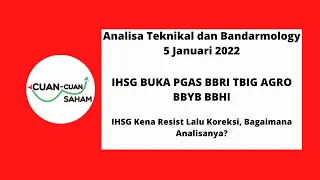 CCS Analisa Teknikal & Bandarmology | IHSG BUKA PGAS BBRI TBIG AGRO BBYB BBHI