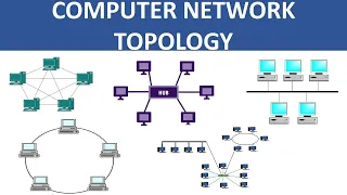 COMPUTER NETWORKS TOPOLOGY || MESH, BUS, STAR, RING AND HYBRID TOPOLOGY