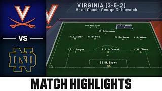 Virginia vs. Notre Dame ACC Men's Soccer Highlights (2023)