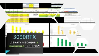 RTX3090 - Окупаемость 9-ый месяц, итоги майнинга. Комиссия на Nicehash :(