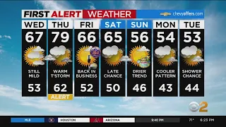 First Alert Forecast: CBS2 4/12 Evening Weather at 6PM