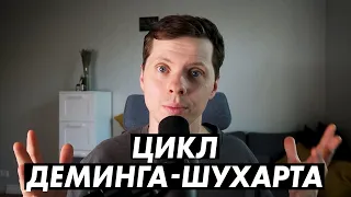 PDCA Цикл Деминга 🔣 Plan Do Check Act — определение и примеры