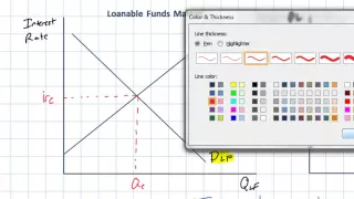 Evaluating Fiscal Policy - the Crowding-out Effect - part 1