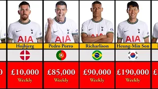 Tottenham Players Salaries 2022-23 | Unveiling the Top Earners