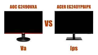На какой матрице выбрать монитор: Va vs IPS. Вся правда. Которую увидит каждый!!!