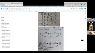 Joy of Abstraction Ch 4 (Context) & 5 (Relationships) -- CMPT898 ACT for Dynamic Modeling S2