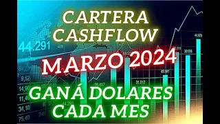 ➯ Cartera CASHFLOW en USD ✅ [MARZO 2024] 🔥🔥