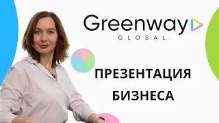 Презентация бизнеса Гринвей | Greenway