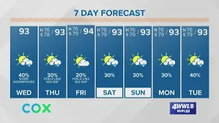 New Orleans Weather: Hot with more scattered storms Wednesday