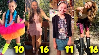 Olivia Haschak vs Ruby Rose Turner From 1 to 16 Years Old | Information Forge