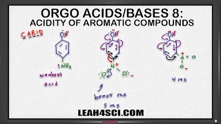 Acidity of Aromatic Compounds Vid 8 Orgo Acids and Bases