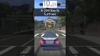 M3 GTR 0-100 With or Without Perfect Launch