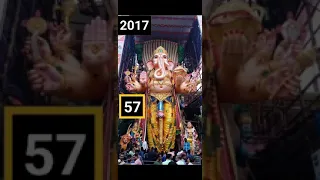 Khairatabad ganesh Height from 2007 to 2021 visit channel once