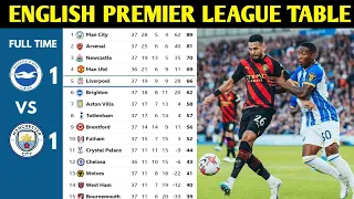 ENGLISH PREMIER LEAGUE TABLE UPDATED TODAY | PREMIER LEAGUE TABLE AND STANDING 2022/2023