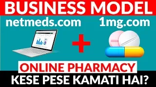 E-Pharmacy Business Model | Netmeds 1mg Business Model | Case Study | Hindi