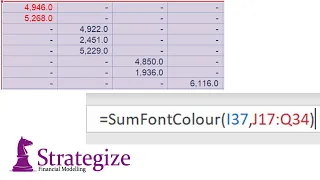 Excel VBA SUMIF by font color