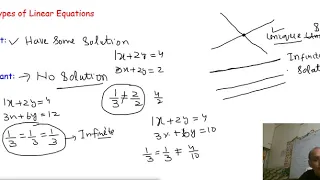 Consistency of System of Linear Equations