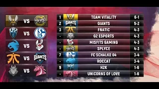 EU LCS Highlights ALL GAMES Week 4 Day 2 / W4D2 Spring 2018