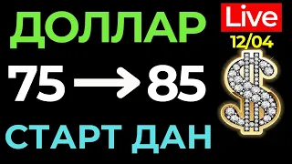 Курс доллара на сегодня / Терминал Тинькофф инвестиции